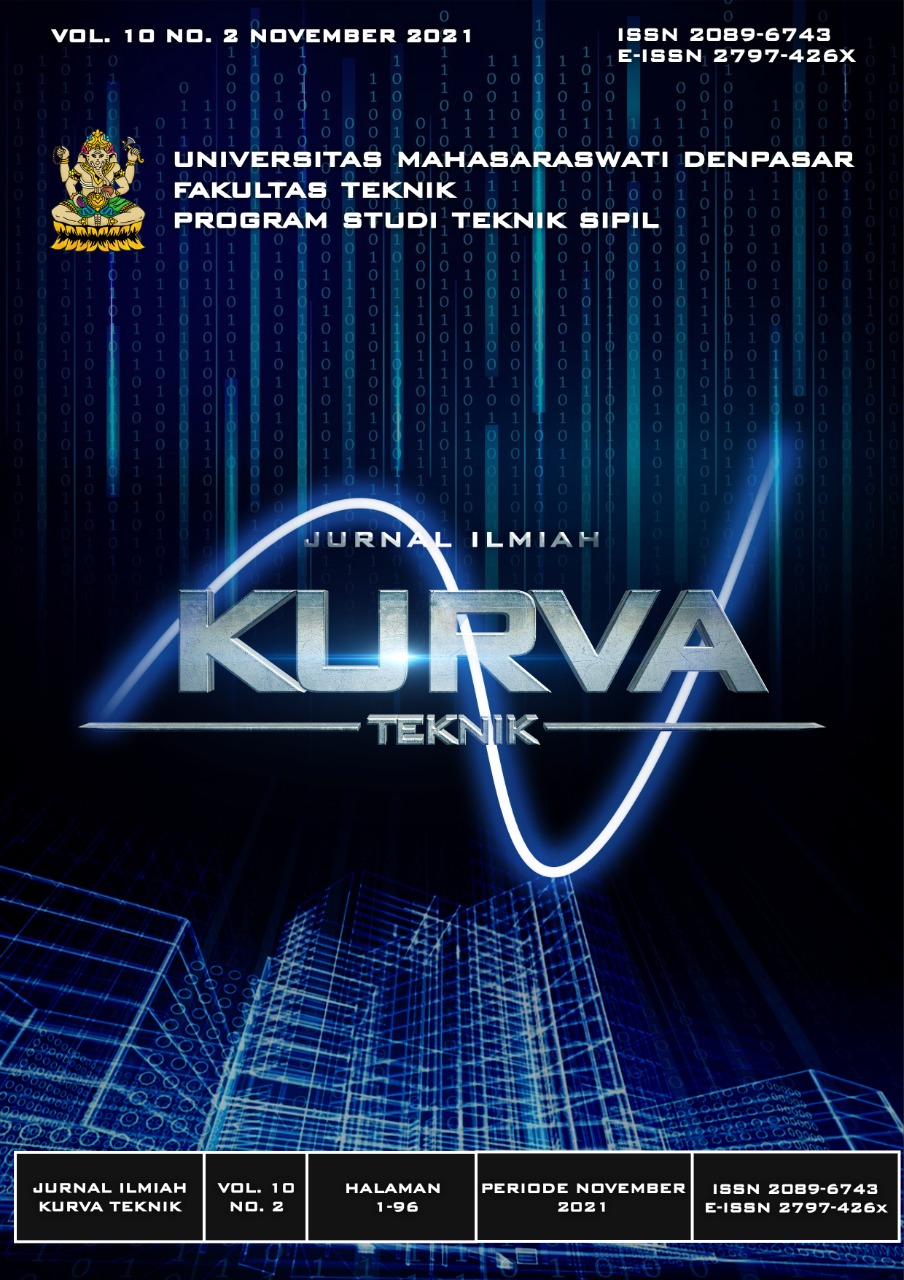 					View Vol. 10 No. 2 (2021): Jurnal Ilmiah Kurva Teknik
				